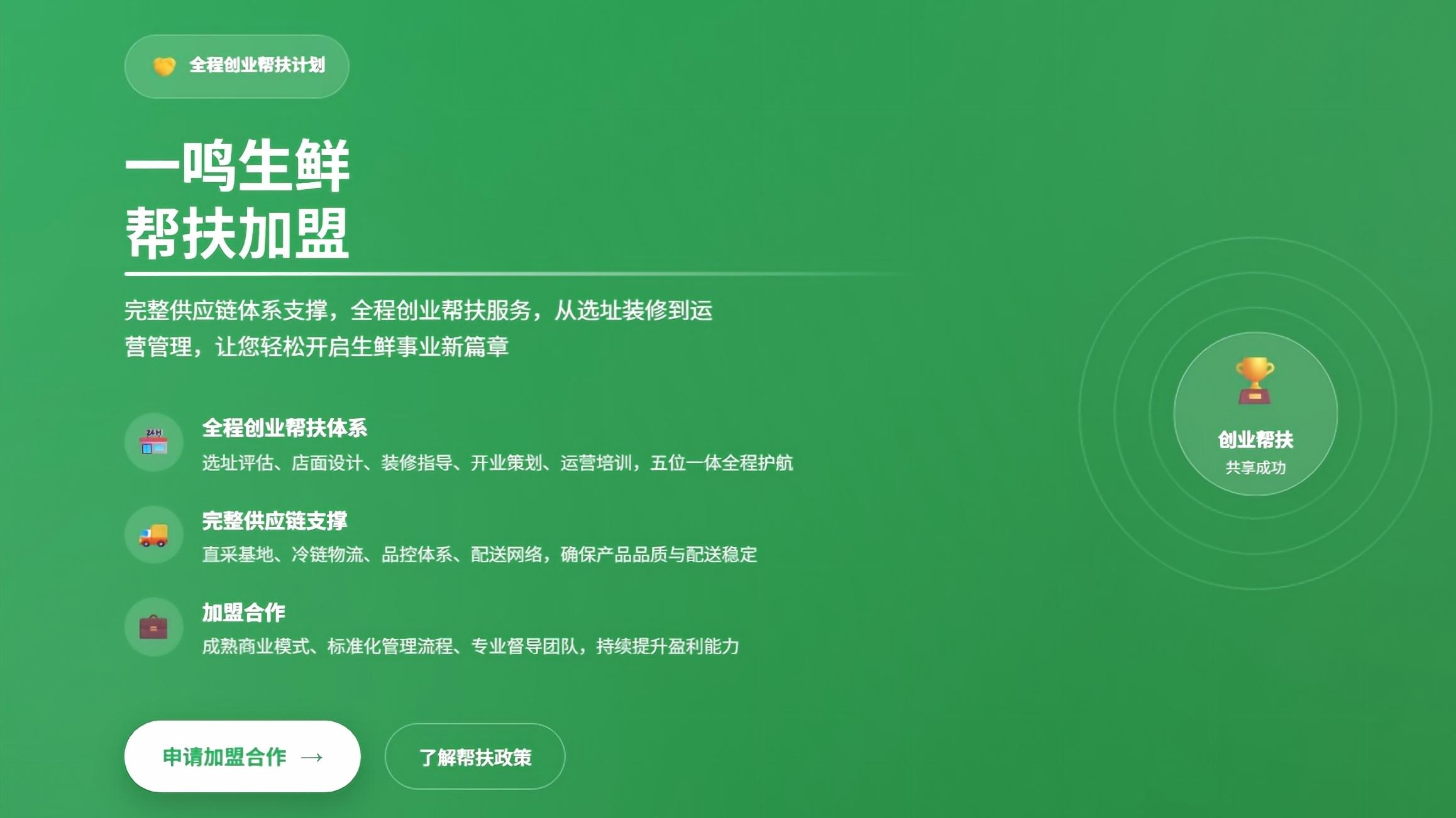 一鸣生鲜帮扶加盟体系 · 连锁加盟制度与门店标准化设计